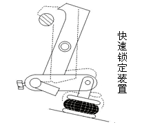 馬牌橡膠氣囊